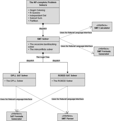 MKCT_workflow