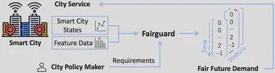 MKCT_workflow