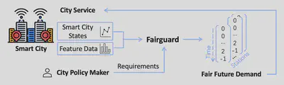 MKCT_workflow