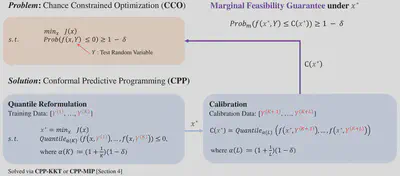 MKCT_workflow