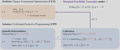 MKCT_workflow