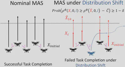 MKCT_workflow