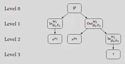 MKCT_workflow