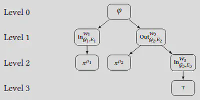 MKCT_workflow