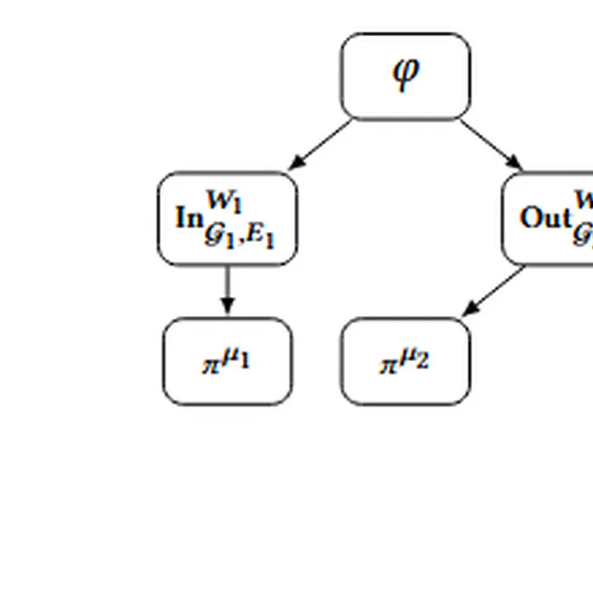 STL-GO: Spatio-Temporal Logic with Graph Operators for Distributed Systems with Multiple Network Topologies