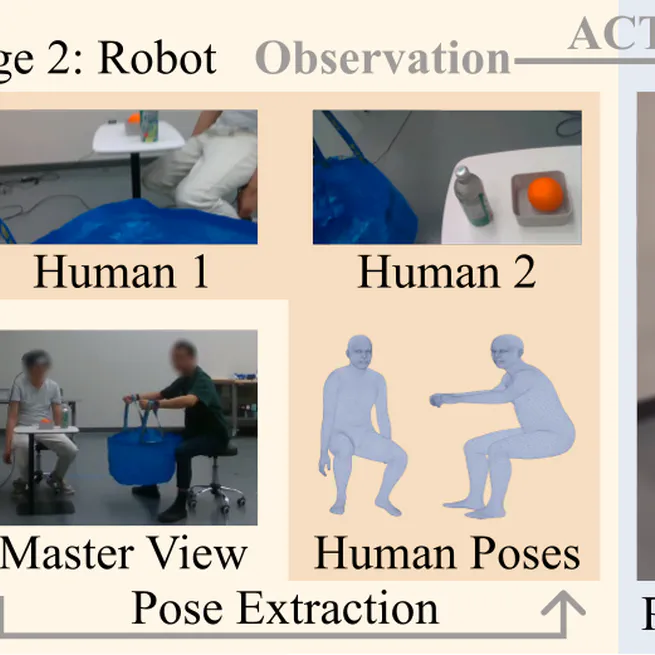 DUET: Dual-Robot Understanding via Efficient Teaching